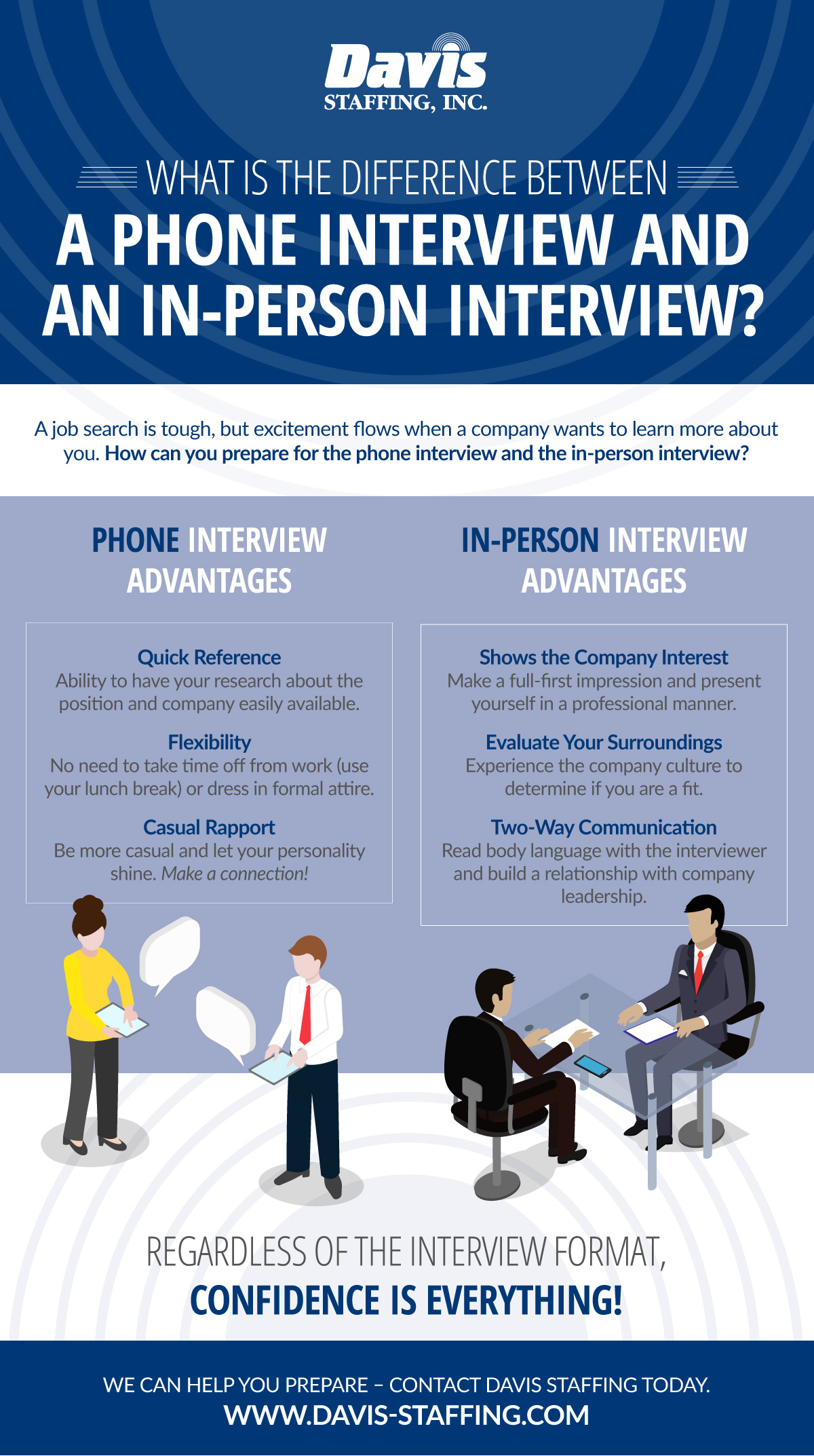 in-person-phone-interview
