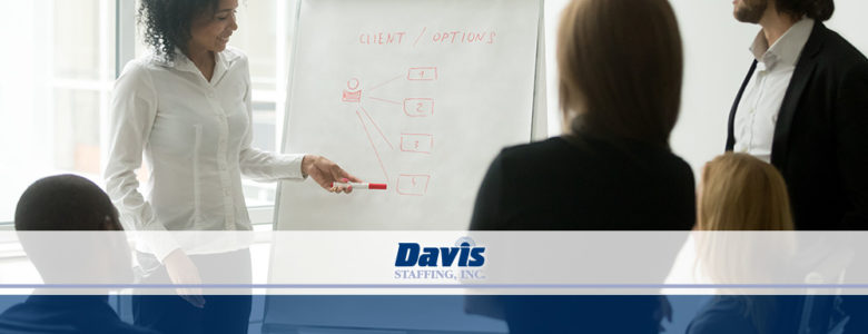 productive-meeting-outline